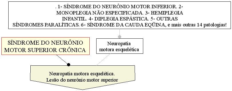 glaukóma hipertónia a magas vérnyomás elleni népi gyógymódok megelőzése