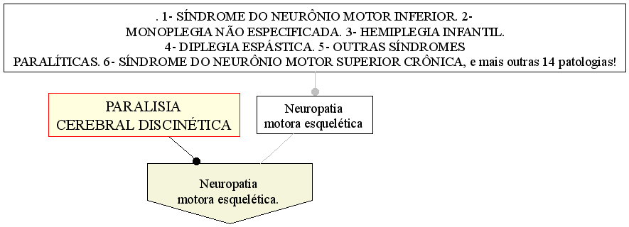 mi a hipertónia orvossága