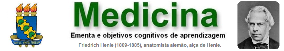 Molulo 2. Exame geral da vítima (sintomatologia) e Plano de ação do  socorrista;